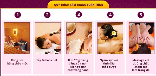 tham-my-vien-tam-trang-uy-tin-chat-luong-hieu-qua-nhat-hien-nay